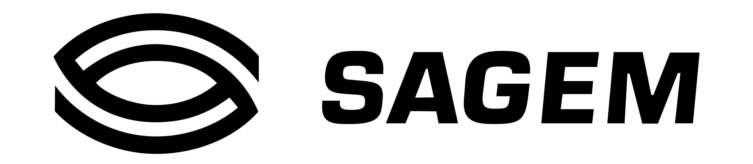 Sagem